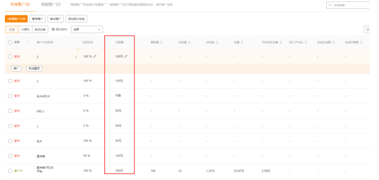 直搜結(jié)合淘寶新品打爆七天訪客破千三部曲之二